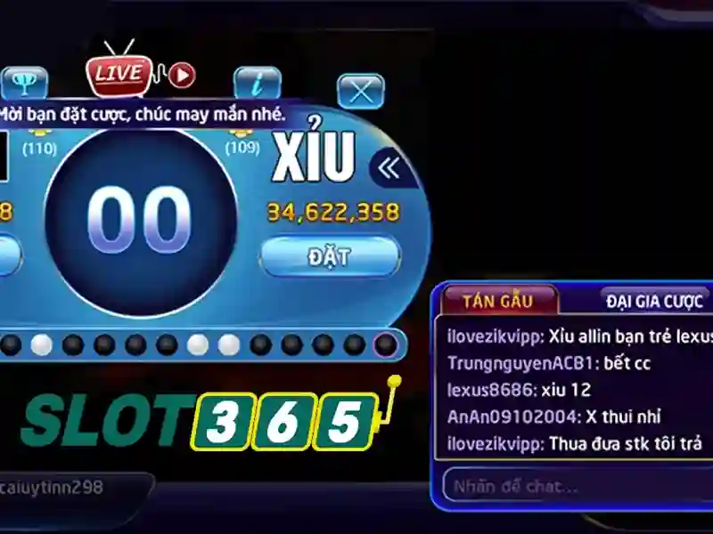 Đặc điểm nổi bật