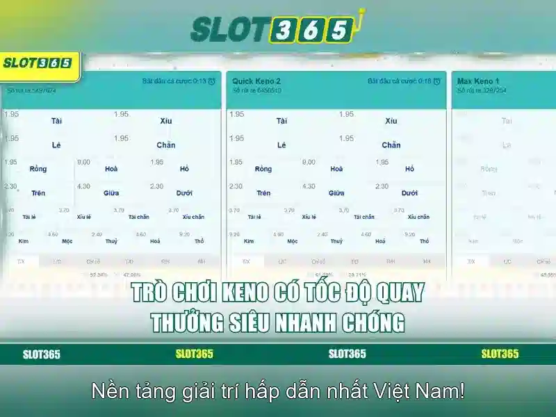 Slot365: Nền tảng casino trực tuyến và trò chơi slot hàng đầu